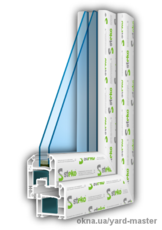 Металлопластиковые окна профиль STEKO S 300, S 500, R 300, R 500