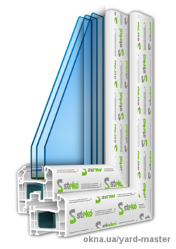 Металопластикові вікна профіль STEKO S 500