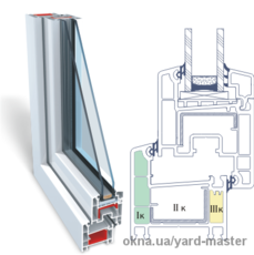 Металлопластиковые окна профиль OPEN TECK (Опен Тек)