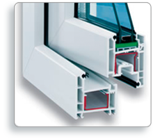 Окна категории 