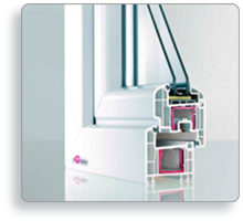 Окна категории 