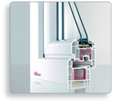 Окна категории 