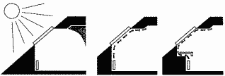 Примеры расположения мансардного оконного блока относительно
откосов