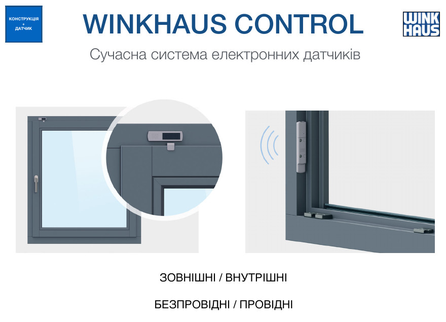 Технологии Winkhaus для умных домов — Окна.ua