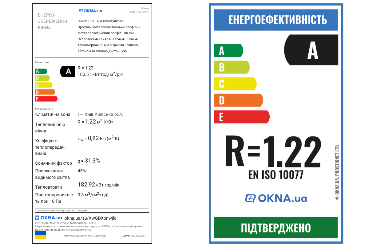 Энергокалькулятор окон OKNA.ua — вопросы и ответы