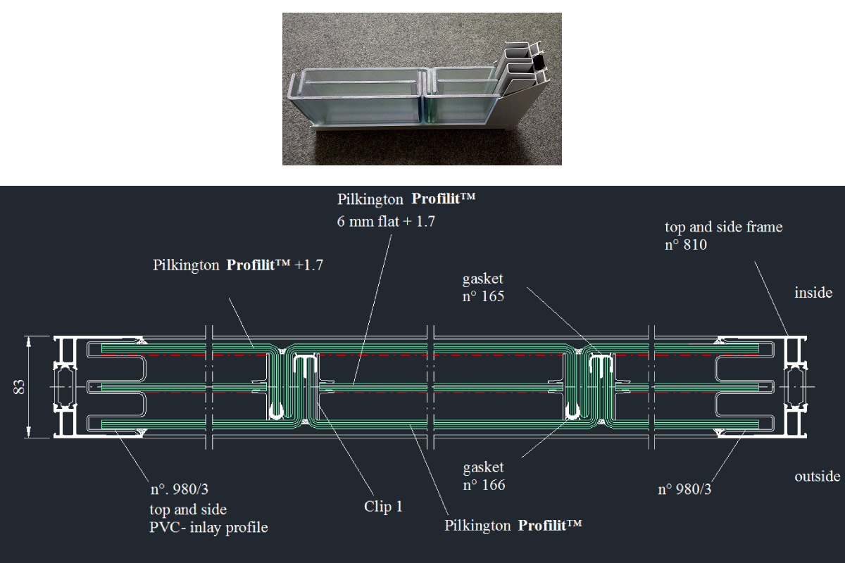 Pilkington Profilit-Einheit mit maßgeschneiderten durchscheinenden Klemmen und Panel-Layout