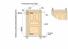 Монтаж вхідних та міжкімнатних дверей