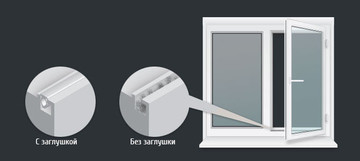 Новинка! Заглушка домохозяйки