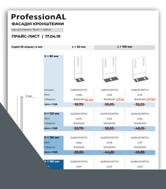 Ціни на ProfessionAL зменшено. Якість залишається