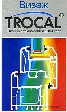 Цены снижены на окна и двери из всех профильных систем