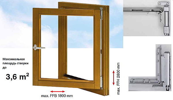 Решение для балконных дверей
и окон большого размера.
Фурнитура Мамонт Масо (Австрия).