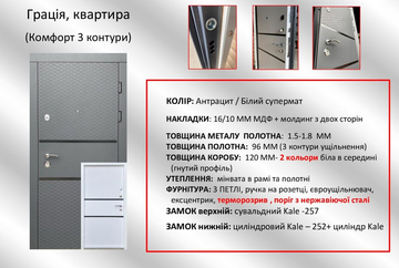 Новая поставка входных дверей