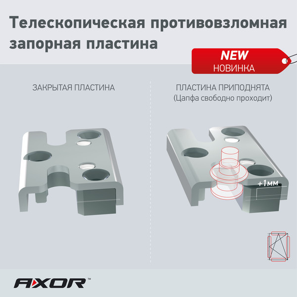 Новая разработка AXOR - телескопическая противовзломная запорная пластина