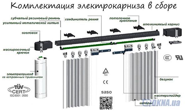 Старая цена на электрокарнизы для штор