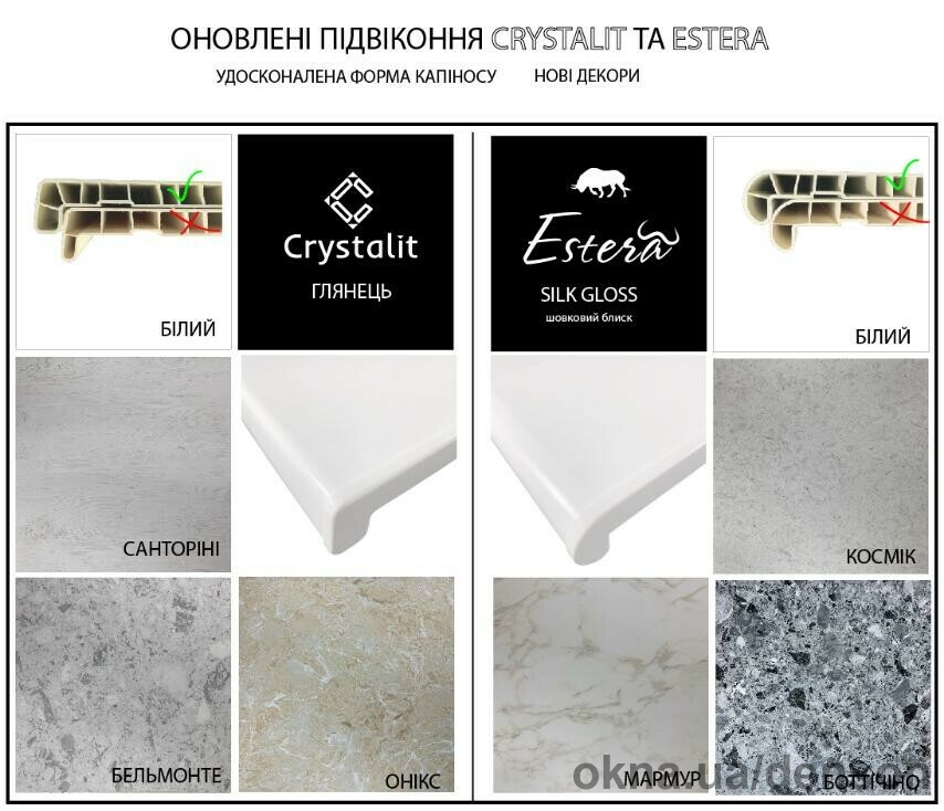 Обновление подоконника CRYSTALIT и ESTERA