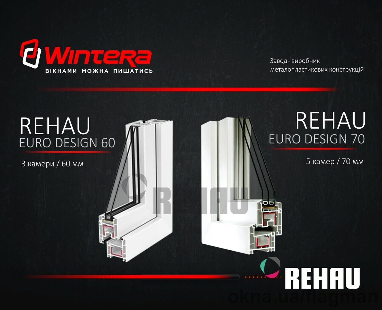 Переходимо на профільну систему німецького концерну Rehau