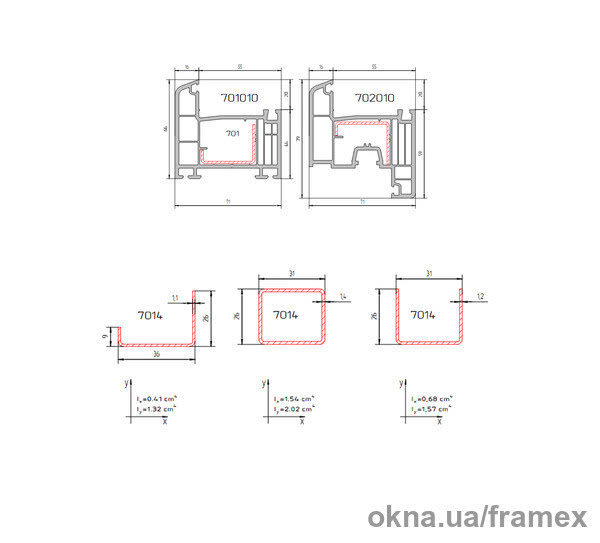 Новые профили HOFFEN & FRAMEX!
