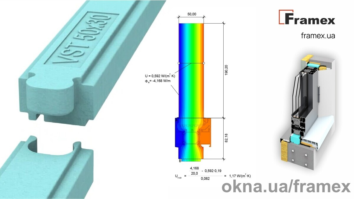 У TM Framex термоизоляционный профиль VSThermo доступен по эксклюзивной цене