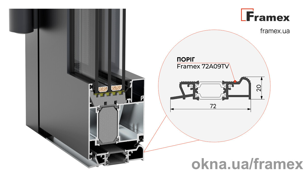 Новий двоконтурний поріг з підвищеною герметичністю для профільної системи Framex FТ72
