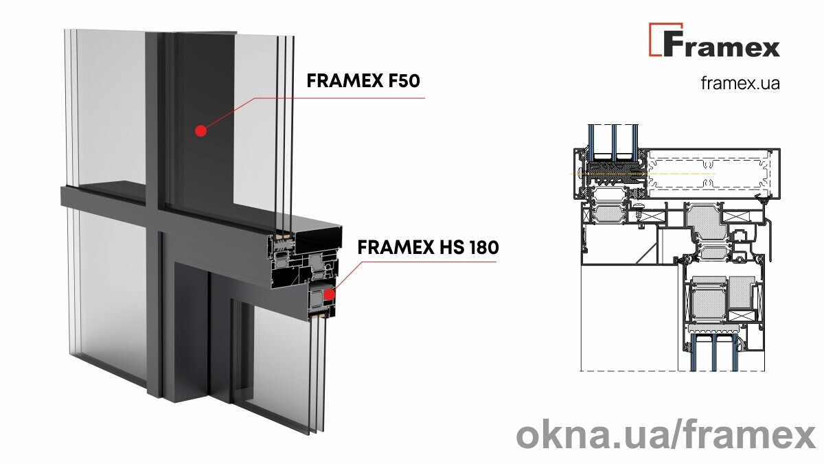 Интеграция системы Framex HS180 в фасадную систему Framex F50