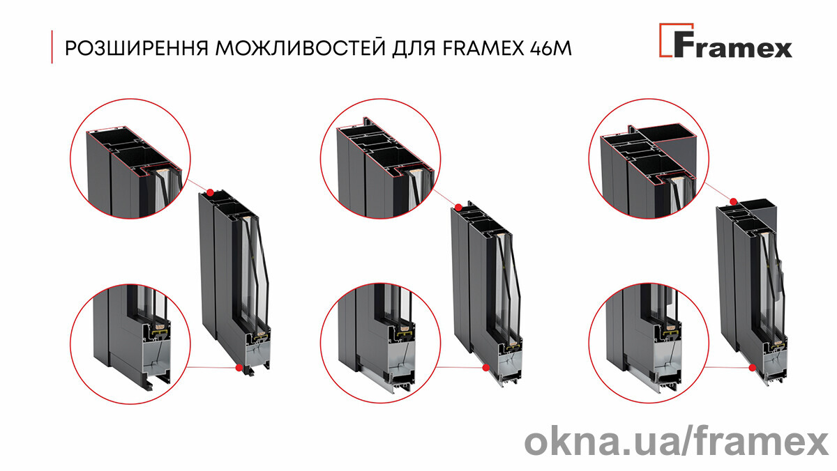 Расширение возможностей системы Framex 46М