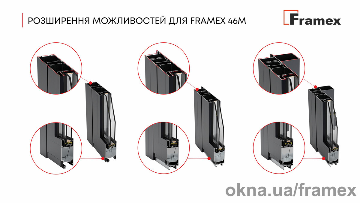 Розширення можливостей системи Framex 46М