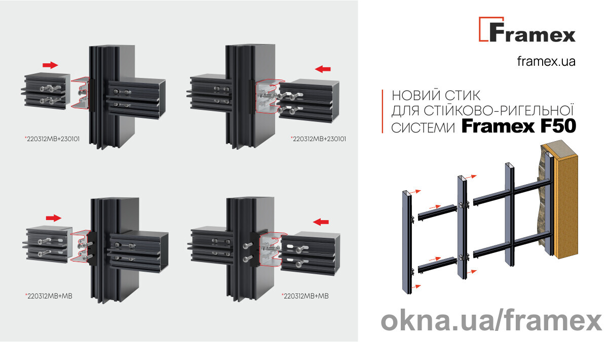 Новое поколение стыков для Framex F50: точность, работающая на результат