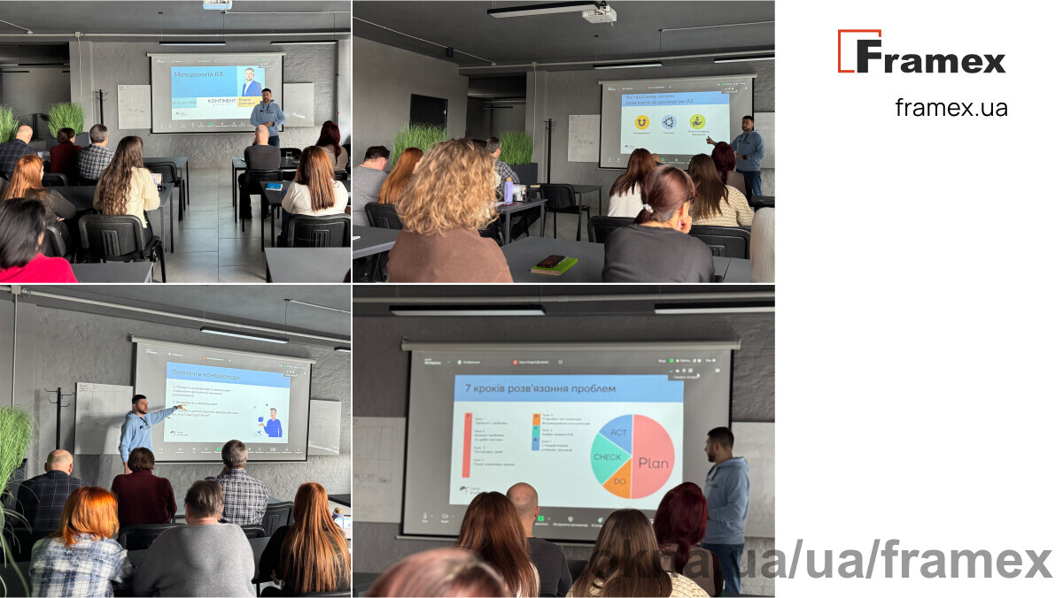 Сила команди Framex як основа розвитку компанії