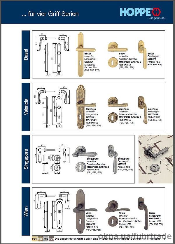 Новинка на рынке Украины - серия стилизованных ручек под антиквариат