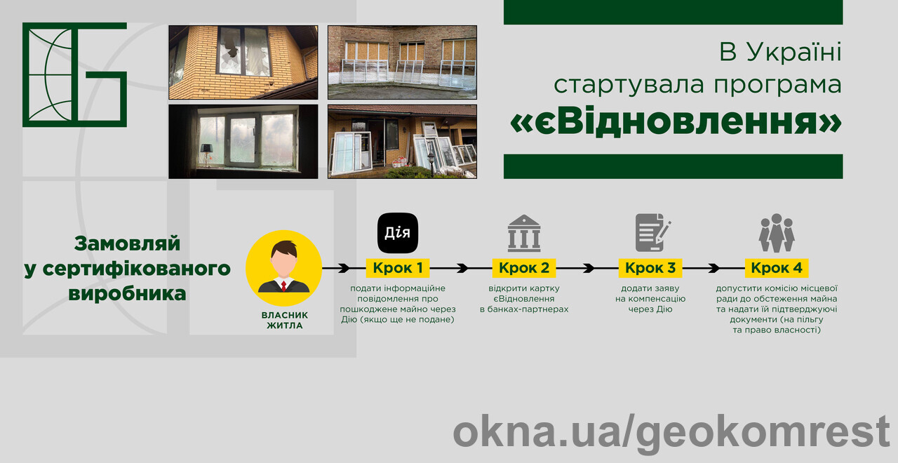 Фабрика окон GeokomRest - официальный партнер «єВідновлення».