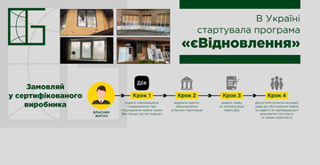 Фабрика окон GeokomRest - официальный партнер «єВідновлення».