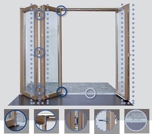 Новая складывающаяся сдвижная система "гармошка" GU 923