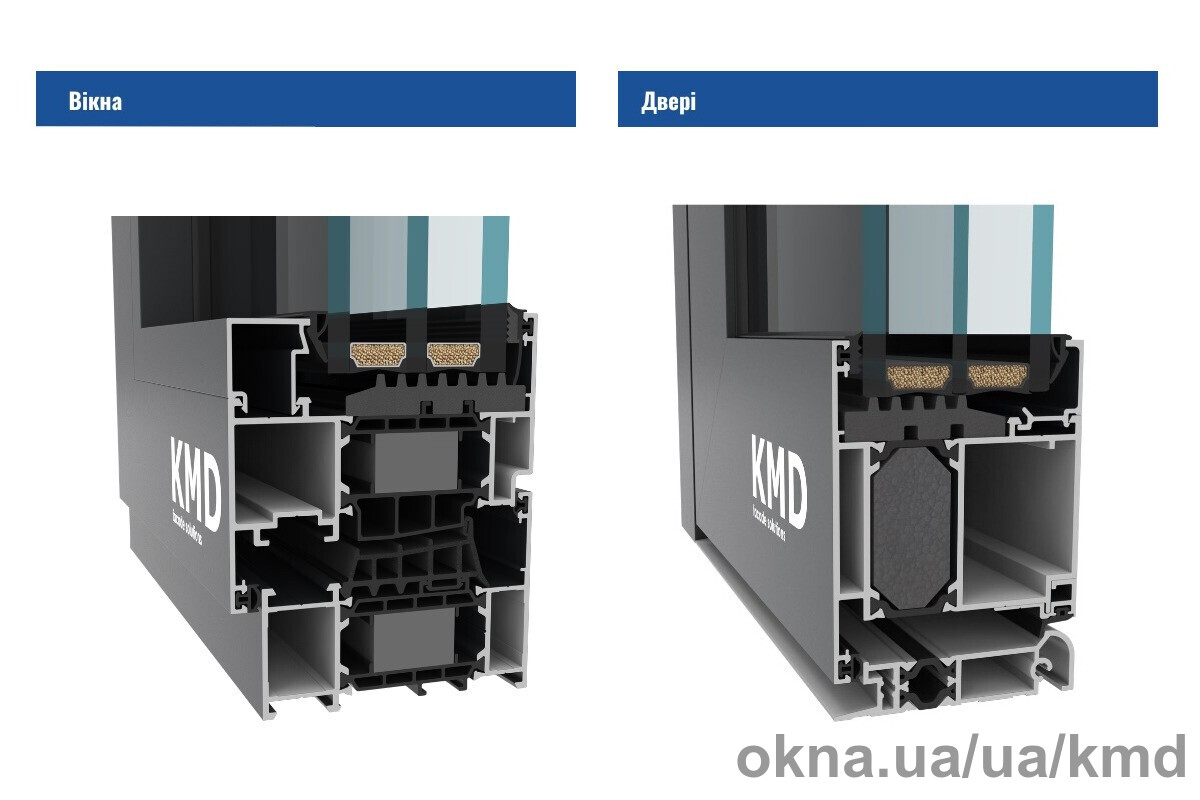 Расширение линейки KMD: новая система с повышенными характеристиками теплоизоляции