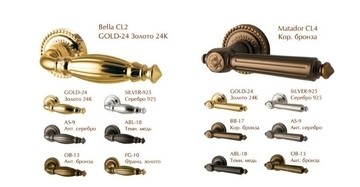 Новинка: дверные ручки Armadillo "Classic Collection"