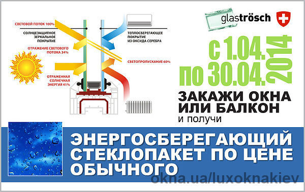 Акция! Закажи окна или балкон и получи энергосберегающий стеклопакет по цене обычного