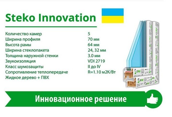 Енергозберігаючі Еко-вікна Steko Innovation за спеціальною ціною!