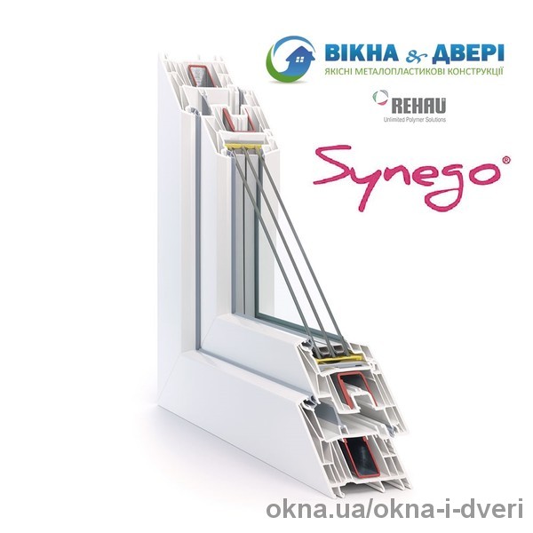 Rehau SYNEGO - нове та саме краще