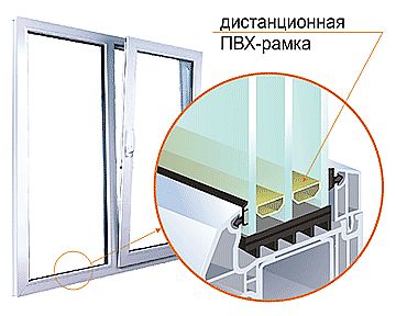 `Энергосбережение – Теплый Край`