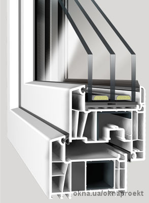 Новая тёплая профильная система