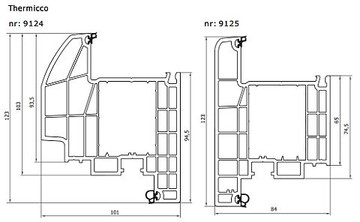 Развитие системы DECCO Thermicco