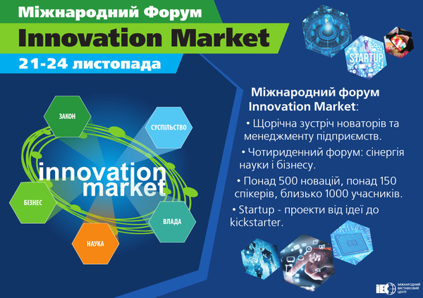 В Киеве состоится II Международный форум INNOVATION MARKET — площадка для взаимодействия бизнеса, науки и стартапов