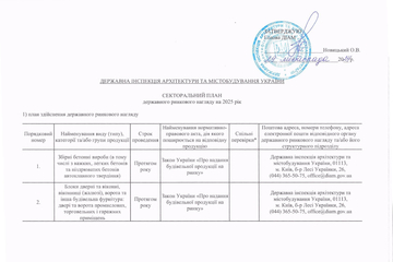 У 2025 році ДІАМ зосередить перевірки на вікнах та дверях
