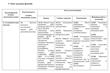 UMTS invites the window community to discuss the draft professional standard for installers