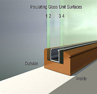 PPG представил новое стекло для коммерческих зданий.