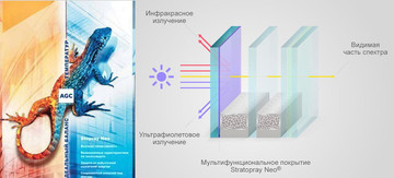 Новый уровень энергосбережения. Стекло Stopray Neo