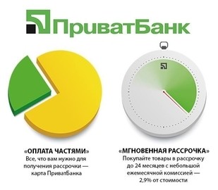 Внедрили новую программу расчета