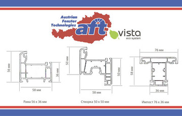 У продажу з'явився новий профіль AFT Vista