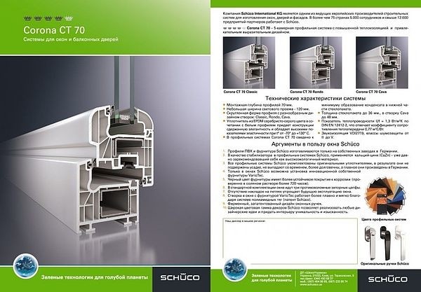 Москитная сетка в подарок к Schüco Corona CT 70.