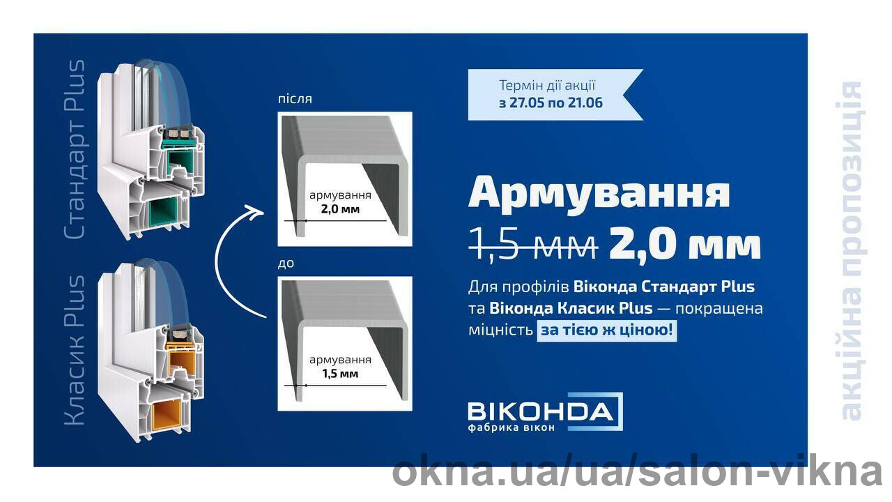 Отримайте покращену якість за тією ж ціною в Салоні Вікна!