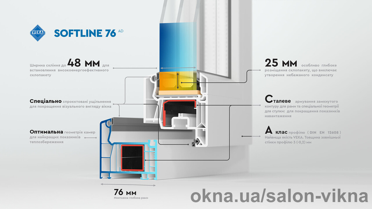 VEKAMOVE 76, замовте і отримайте задоволення від нової розсувної системи!